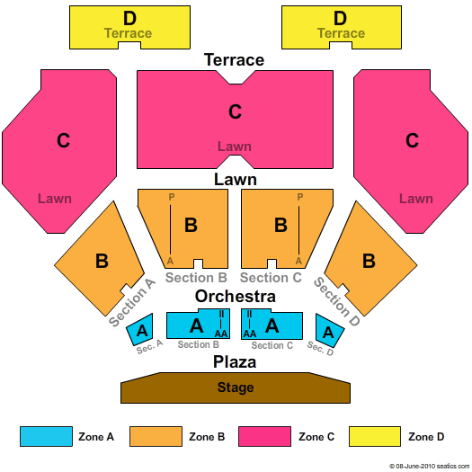 Fraze Pavilion End Stage Zone Seating Chart